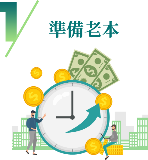 1/準備老本