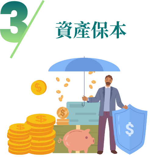 3/資產保本